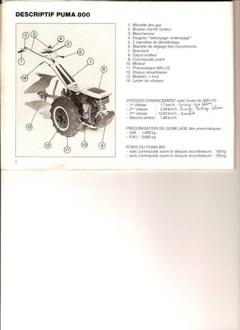 doc motostandart