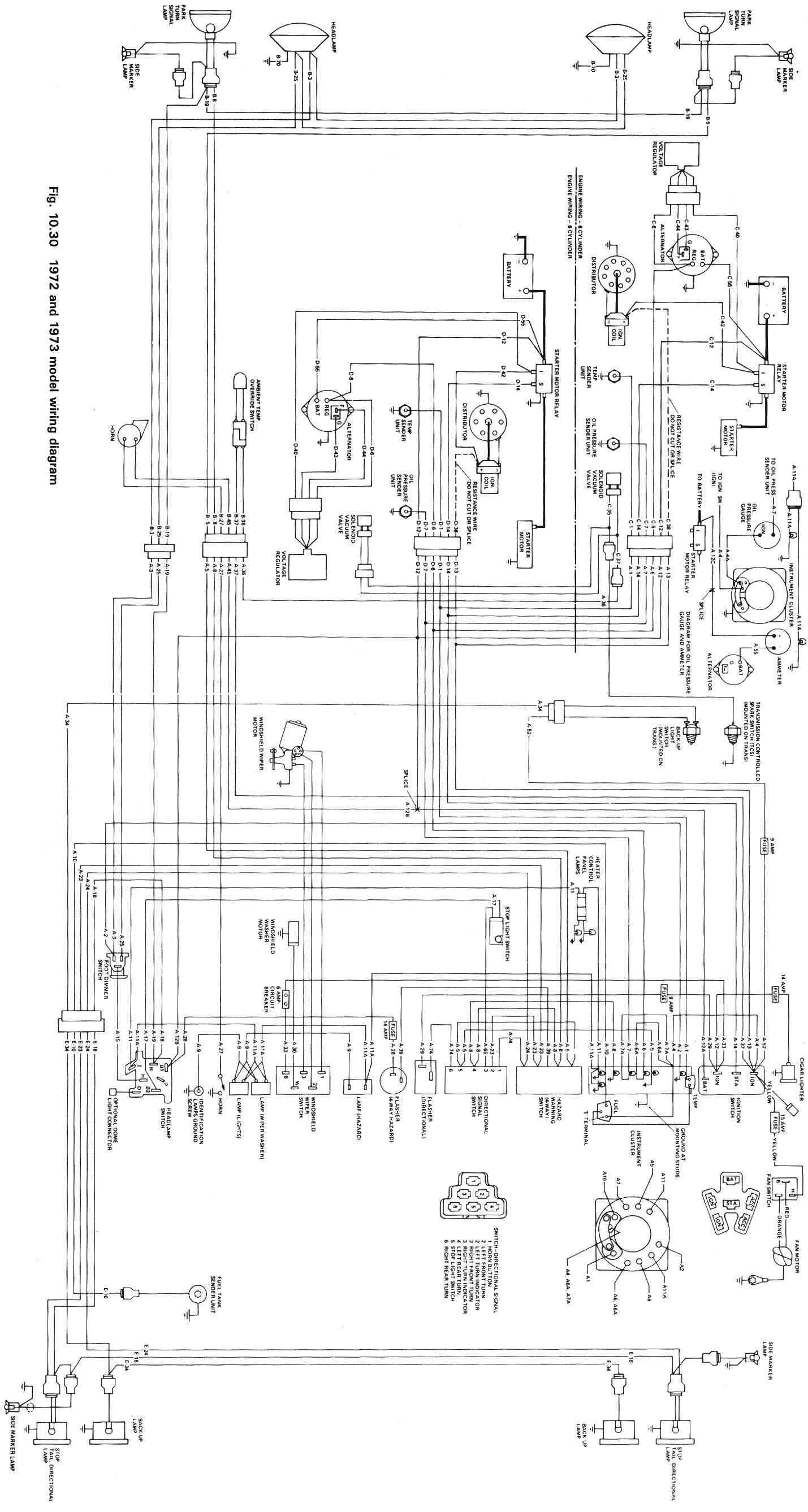 Diagramme électrique CJ 1972/1973 72-73-10