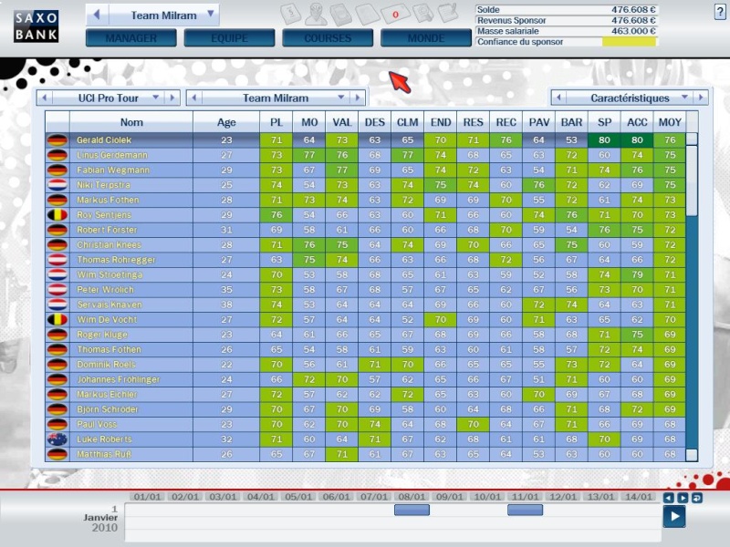 team milram effectif (fini) Team_m10