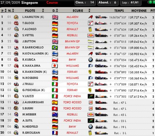 Formule 1 (résultats) - Page 4 Radc4811