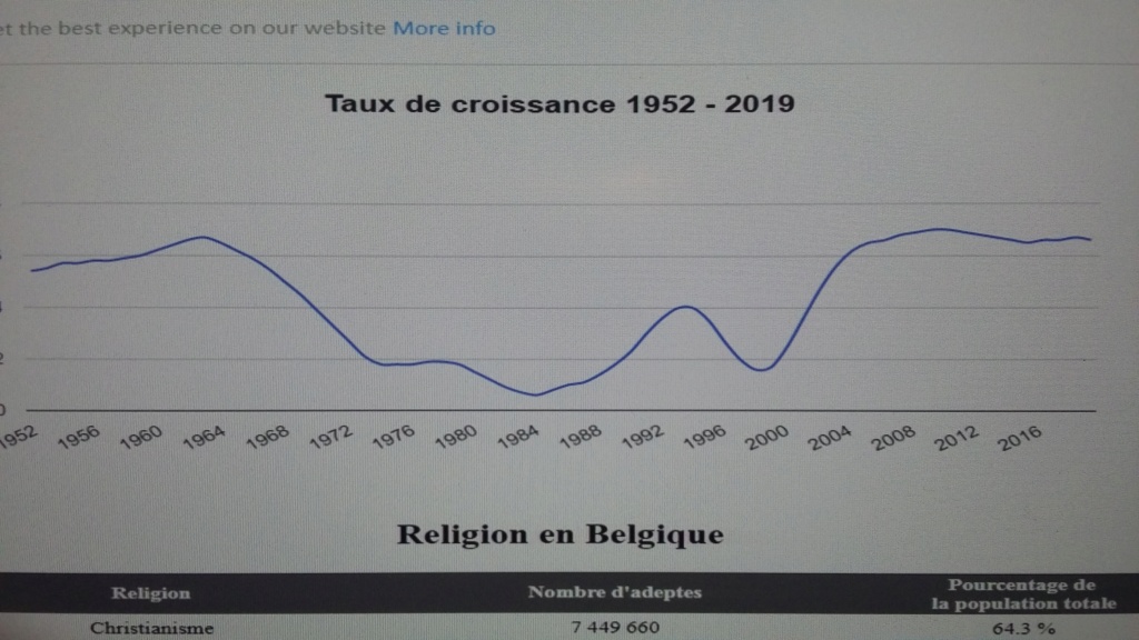 SS20 et réarmement moral - Page 2 Naissa10