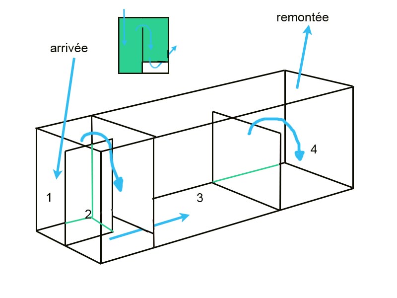 bac a decantation Decan10