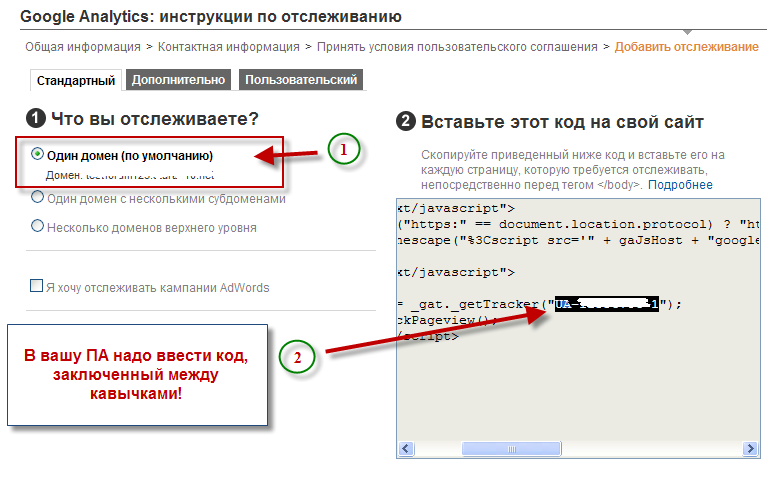 Интеграция Google Analytics на форумах Forum2x2 Code10