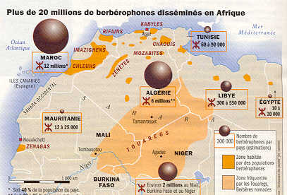 les berberes de l'afrique de nord Berber10