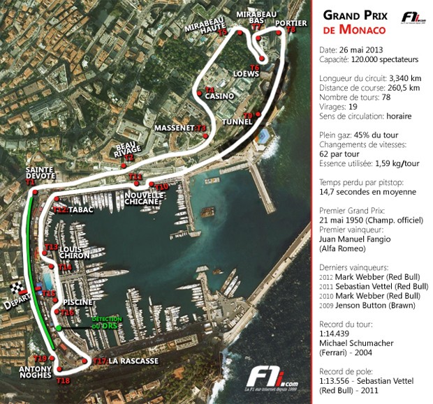 Grand Prix de Monaco résultat, essais, course. (1  Rosberg, 2 Vettel, 3 Webber) F1-mon10