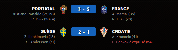 Groupe 3 De UEFA Nations League Division A J214