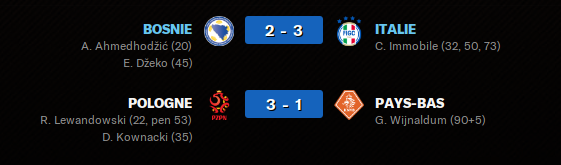 Groupe 1 De UEFA Nations League Division A J314