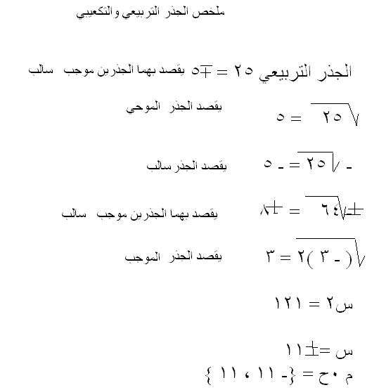 لجذر التكعيبي ومراجعة علي الجذر التربيعي 1010110