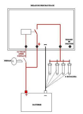 branchement prechauffage PAS normal - Page 1