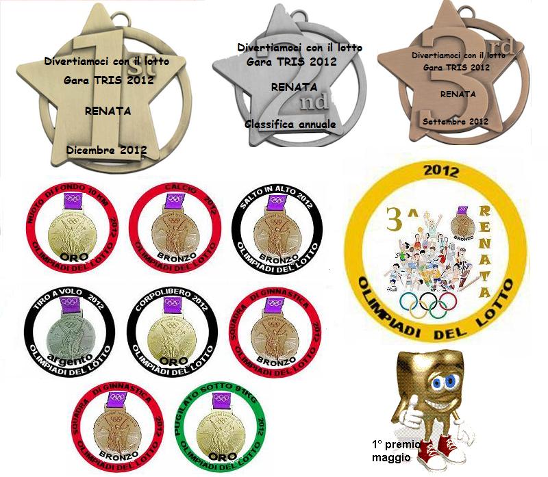 Olimpiadi del Lotto 2012 dal 27/11 al 08/12/12 Premi_10