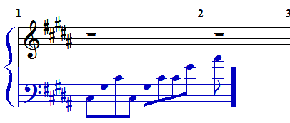 What exactly is a piano lick ? Lick-c10