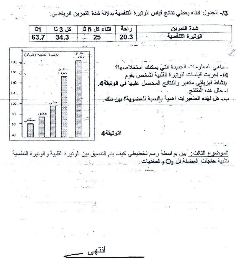 Sciences naturelles العلوم الطبيعيّة    Sujets des autres lycées مواضيع  ثانويات أخرى Ct2_sc13