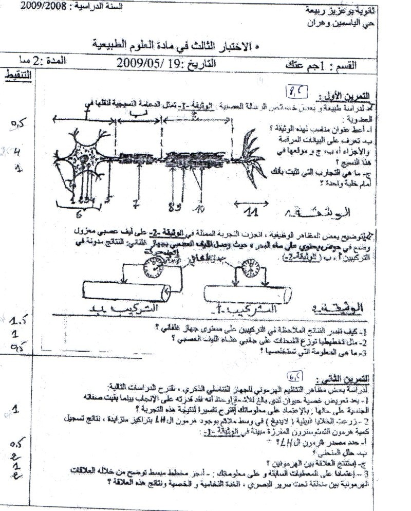 Sciences naturelles العلوم الطبيعيّة   Compositions Bouaziz Rabiaa 2008-2009 مواضيع الإختبارات Ct3_sc10