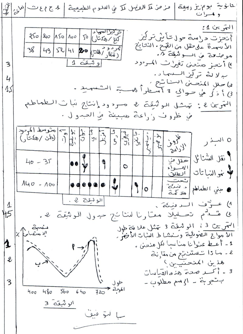 Sciences naturelles العلوم الطبيعيّة   Sujets de devoirs  Bouaziz rabiaa مواضيع الفروض Dt2b_s10
