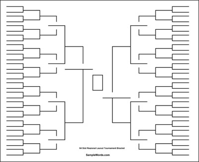 Level 1000+ Tournament Matches - **Finals**
