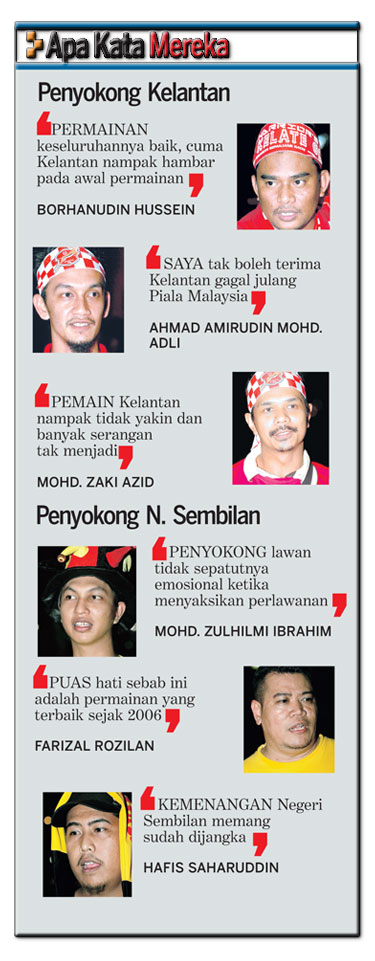 Kelantan congak gelaran treble - Page 5 Su_01_15