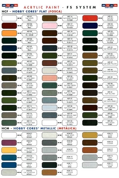 Tintas - Catalogo de Cores Hobby Cores-Fonte: Panzer Model Catalo12