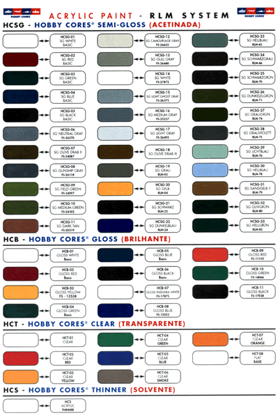 Tintas - Catalogo de Cores Hobby Cores-Fonte: Panzer Model Catalo13