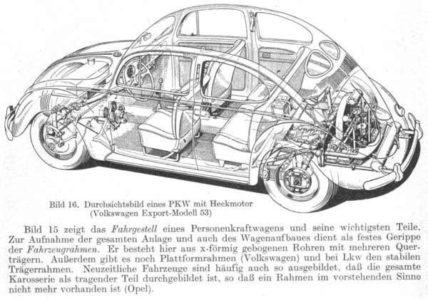 VW Fusca - Material Técnico & Afins Ft_7410