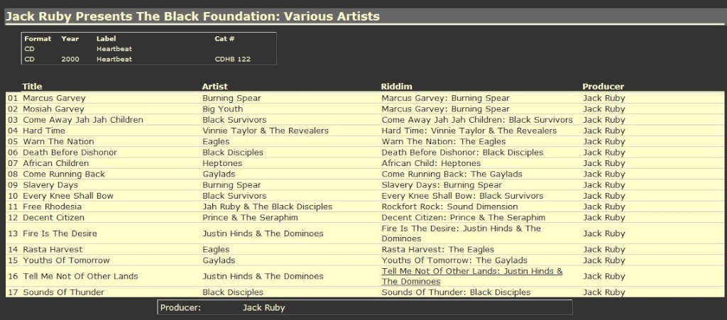 Various Artists - Jack Ruby Presents The Black Foundation (2000) Jack_r11
