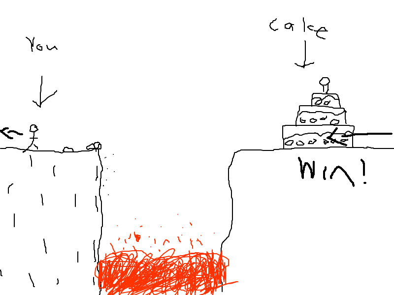 Get across the molten pit of lava for cake :D. Asfasf10
