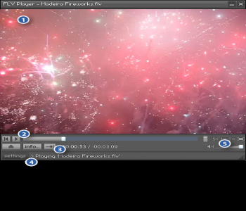 برنامج FLVPlayerSetup لتشغيل ملفات الفلاش فيديو Oououo10