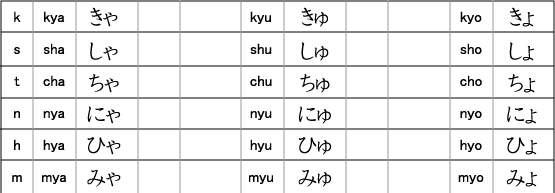 Japanese Language~~ 日本語～～　 Hiraga13