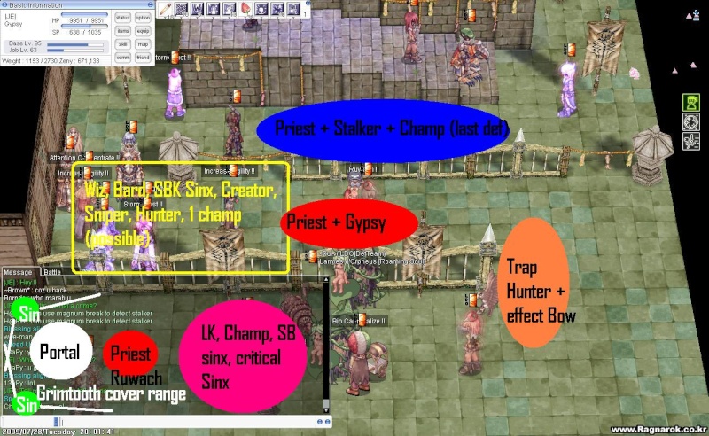 WOE Strategy for LDO [Defense] Defens10