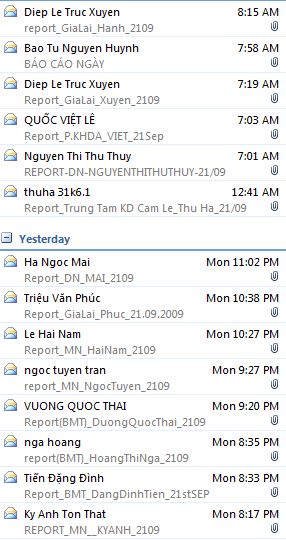 New Staff - Aug 2009 - Nhan Luat Group - Mời tất cả các  Email12