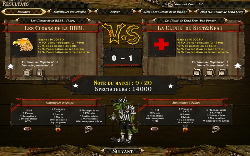 [Amateur J5] [Ashrame] Les Clowns de la BBBL [0-1] La Clinik' de Krit&Krat [Alikaa] Bloodb14