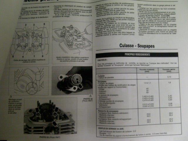 BOBBER 250 SUR BASE REBEL 125 1996 6600KM - Page 2 Six-fo27