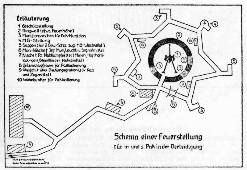 Panzerjäger ! la lutte antichar ! - Page 5 86710