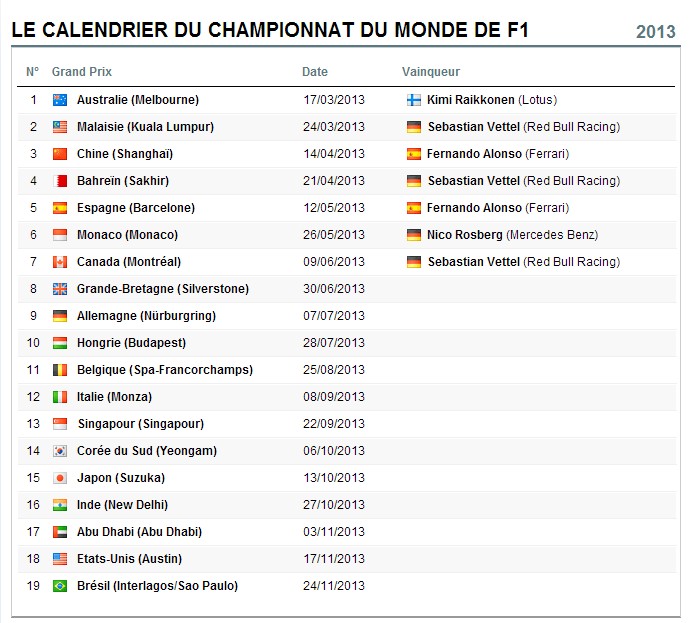 Paris Formule 1 2013 - GP du Brésil - Dernier GP !!! - Page 3 Screen10