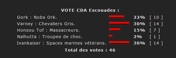 [VOTE] CDA Escouades : - Page 3 Cda10