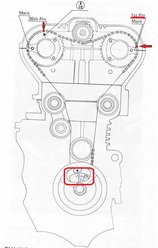 guide - Guide chaine de distribution au fond du carter huile Cames10