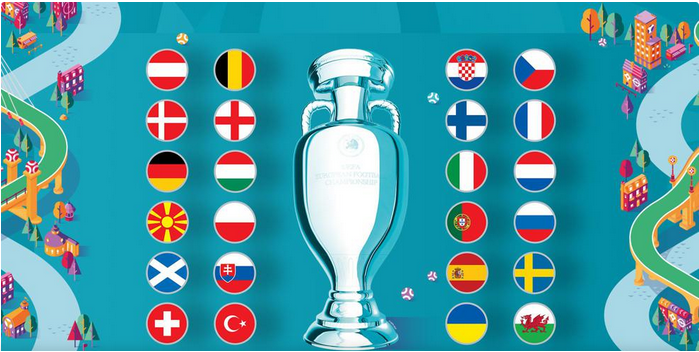FOOTBALL CHAMPIONNAT D'EUROPE 2020-2021 Cap11189