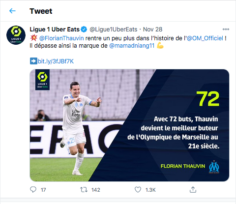 Championnat de France de football LIGUE 1 2020 -2021 Cap11278