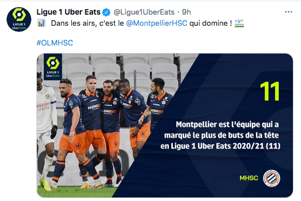 FOOTBALL MONTPELLIER 2020 2021 - Page 3 Cap12186