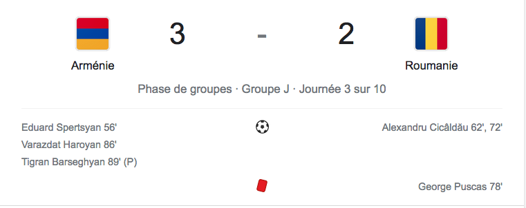 *FOOTBALL COUPE DU MONDE 2022 - Page 4 Cap13119