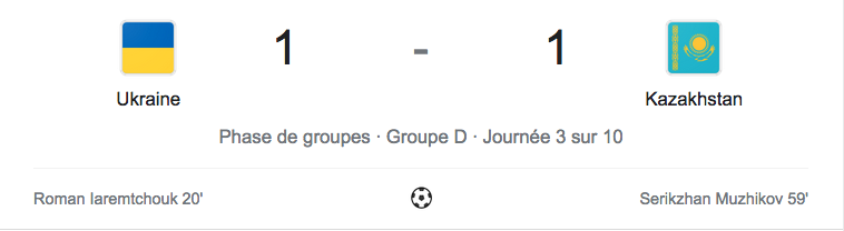 *FOOTBALL COUPE DU MONDE 2022 - Page 4 Cap13128