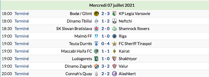 LIGUE DES CHAMPIONS 2021-2022 Cap15556