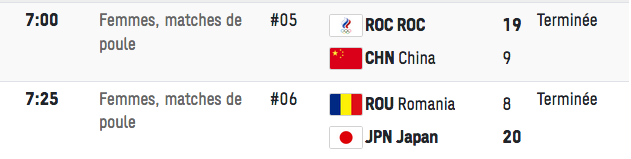LES JO 2020 DE TOKYO BASKETBALL 3X3 FEMMES Cap16197