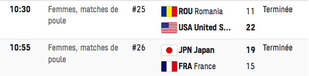 LES JO 2020 DE TOKYO BASKETBALL 3X3 FEMMES Cap16202