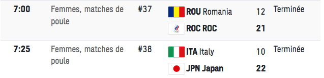 LES JO 2020 DE TOKYO BASKETBALL 3X3 FEMMES Cap16206