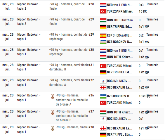 LES JO 2020 DE TOKYO JUDO HOMMES Cap16710