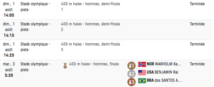 J.O/TOKYO 2020 ATHLÉTISME HOMMES Cap16945