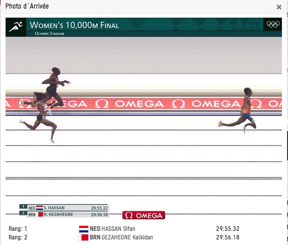 J.O/TOKYO 2020 ATHLÉTISME FEMMES Cap17028