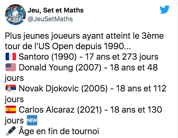 US OPEN HOMMES 2021 les infos - Page 5 Cap17722