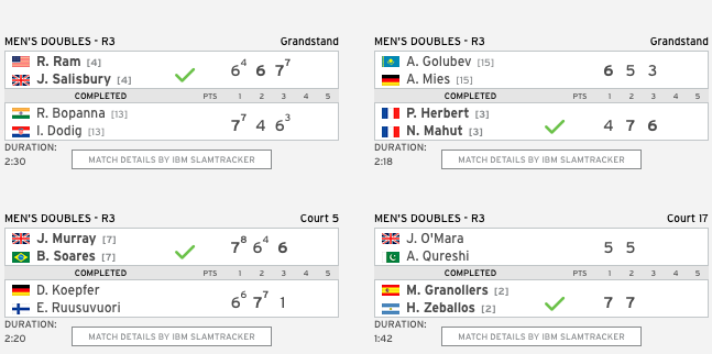 US OPEN HOMMES 2021 les infos  - Page 9 Cap17932