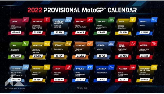 MOTO GP 01 mai 2022 : Grand Prix d’Espagne – Jerez Cap20102